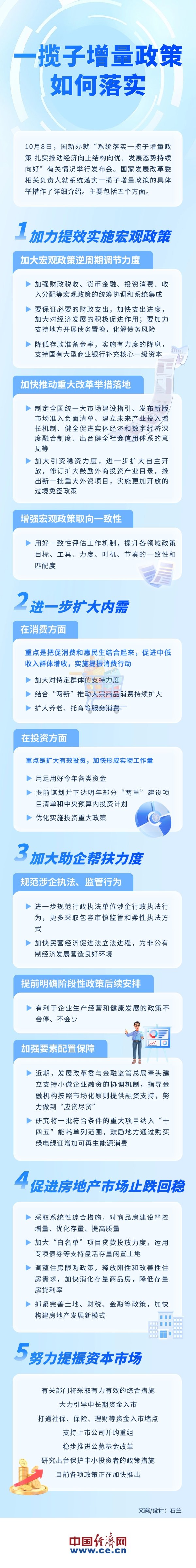 开云体育波及楼市、股市，一揽子增量策略怎么落实-买球·(中国)APP官方网站