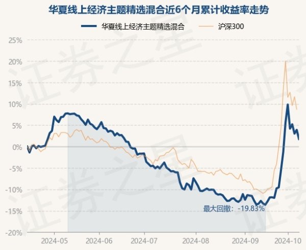 体育游戏app平台较前一往异日下落2.07%-买球·(中国)APP官方网站